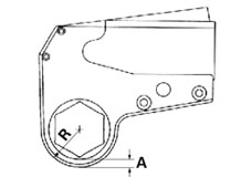 中空扳手工作頭選型表